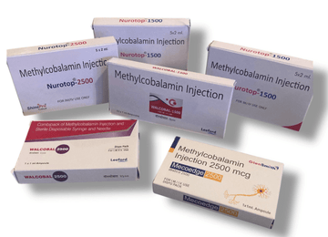 How Often Should I Take a Vitamin B Complex Injection? - Supplements4YouAll