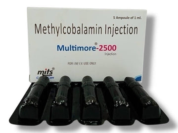 Reasons to Take Vitamin B12 Injections - Supplements4YouAll