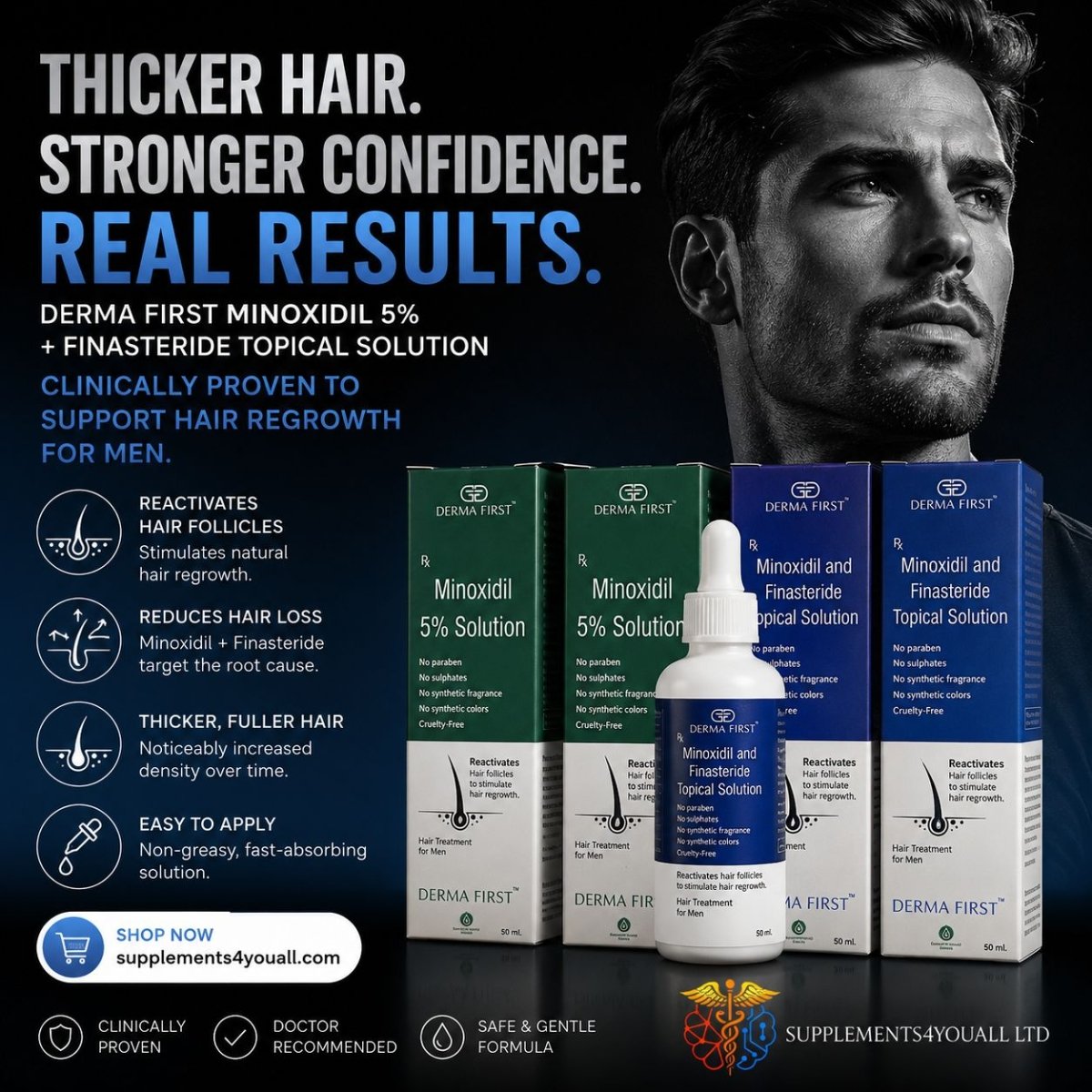 Bundle 3 Minoxidil 5% | Hair Regrowth Treatment | 3 For The of Price of 2 - Supplements4YouAll - Hair Treatment
