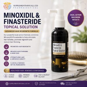 Topical Solution for Men 60 ml | Hair Loss Treatment