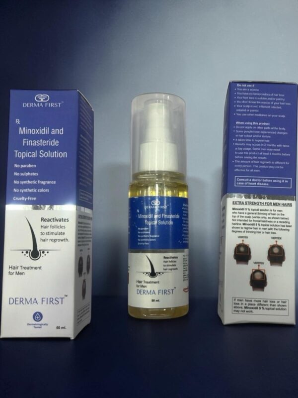 Minoxidil 5% & Finasteride Topical Solution for Men | 50ml - Supplements4YouAll - Hair Treatment