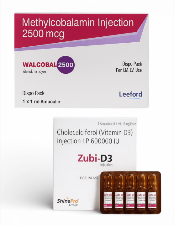 S4U Wellness 2 Bundle - SAVE 20% - Supplements4YouAll -